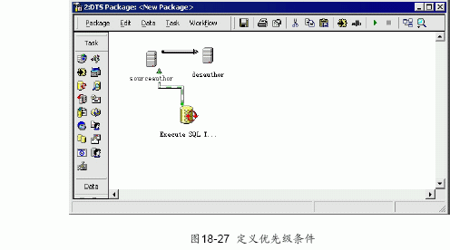 SQL Server数据库技术（118)（图十二）