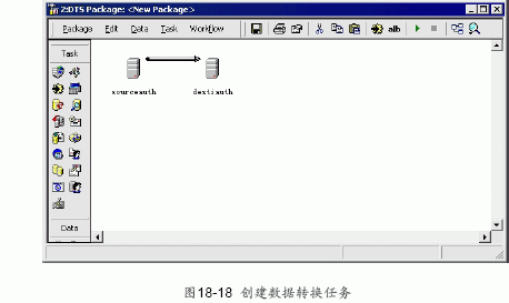 SQL Server数据库技术（118)（图二）