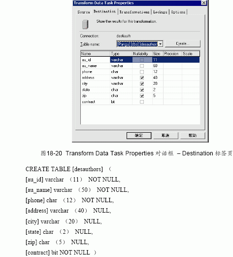 SQL Server数据库技术（118)（图四）