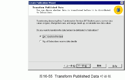 SQL Server数据库技术（111)（图一）