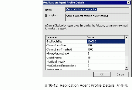 SQL Server数据库技术（107)（图八）