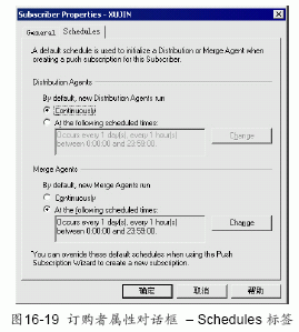 SQL Server数据库技术（107)（图十五）