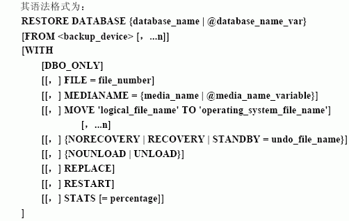 SQL Server数据库技术（104)（图三）