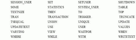 SQL Server数据库技术（126)（图三）