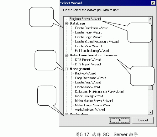 SQL Server数据库技术（28)（图二）