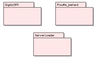 使用.net Remtoing并行计算（图三）