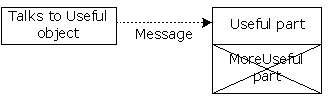 纯继承与扩展（图四）