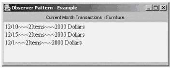 观察者模式组图（Observer Pattern）（图四）