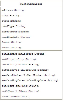 外观设计模式组图（Fa?ade pattern）（图六）