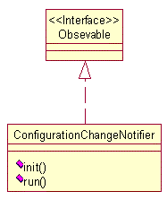 关于Java组件开发:一个概念框架(组图)（图五）