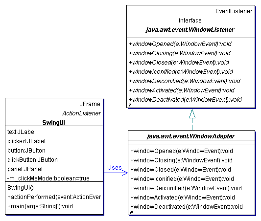 爪哇语言结构性模式之变压器模式介绍(下)（图一）