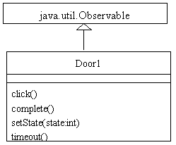 在Java中应用State设计模式（图二）