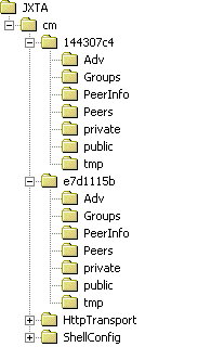 基于JXTA的P2P应用开发（图三）