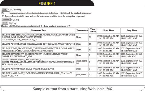 使用WebLogic JMX进行定制调试（图二）