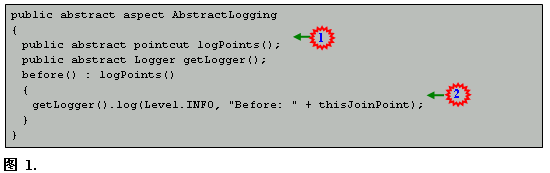 AOP在大规模软件开发项目中的应用(图)