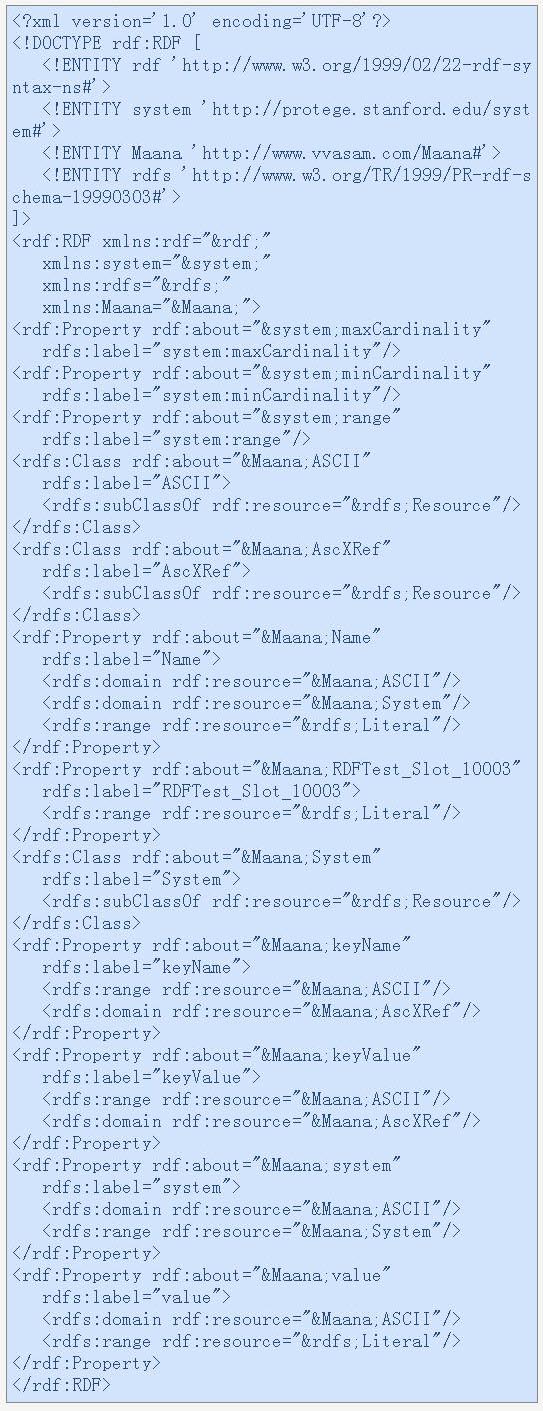 分享:轻松维护RDF元数据模型(图)（图二）