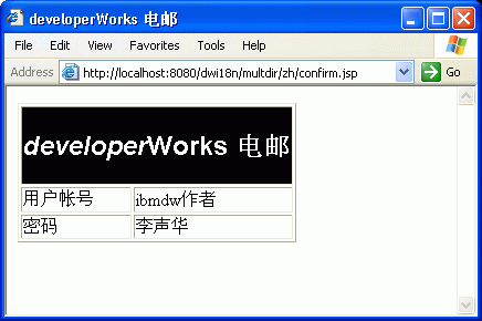 创建国际化的 JSP 应用程序（图六）