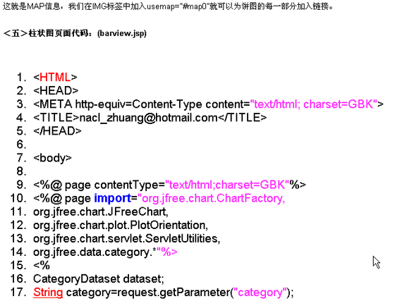 WEB开发：使用JFreeChart生成热点图表（图六）