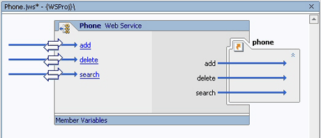 技术分析:将Web站点转换为Web服务二(组图)（图七）