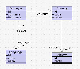 用hbm2java生成Hibernate类（图二）