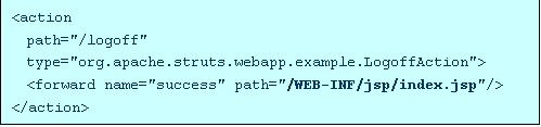 Jakarta Struts应用的七个经验（4）（图一）