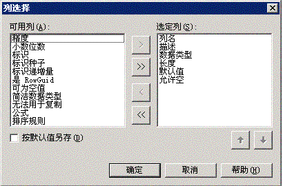 快速建立数据字典我如此设计小型数据库（图二）