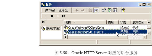 Oracle 9i基于Web的管理