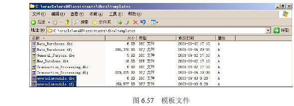 Oracle 9i定制数据库模板