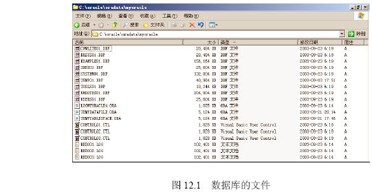 脱机备份与恢复实战