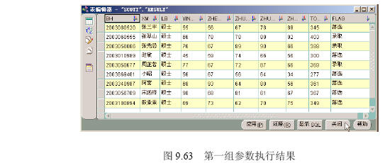 PL/SQL综合实例