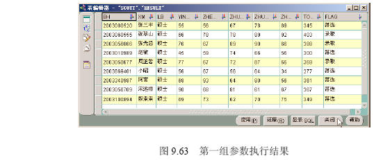 PL/SQL综合实例