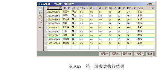 PL/SQL综合实例