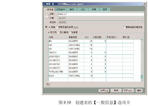 PL/SQL综合实例