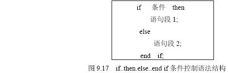 PL/SQL流程控制