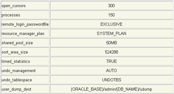 Oracle 9i 数据库管理实务讲座(一)-如何安装Oracle 9i Enterprise Edition for Linux(3)（图二）