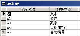 如何将 Access 数据导出到 Oracle 数据库中？（图一）