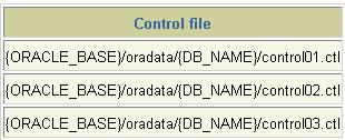 Oracle 9i 数据库管理实务讲座(一)之II部分（图十五）