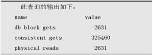 Oracle服务器性能调整攻略（图六）