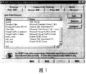 PB如何连接Oracle数据库（图一）