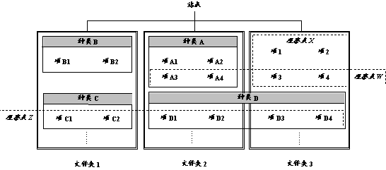 Web应用开发工具 —— WebDB介绍（图四）