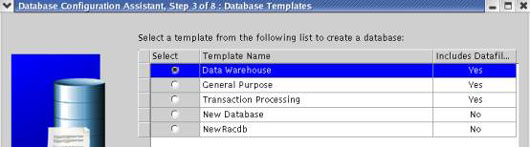 Oracle 9i 数据库设计指引全集（1）（图二）