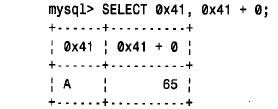 MySQL数据库技术（10)（图四十）