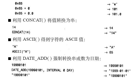 MySQL数据库技术（10)（图四十四）