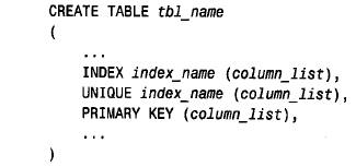 MySQL数据库技术（14)（图十）