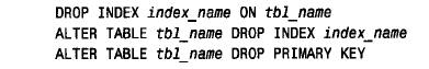 MySQL数据库技术（14)（图十四）