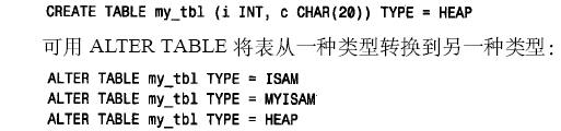 MySQL数据库技术（14)（图二）