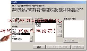 中文Access2000速成教程--1.4 使用“表向导”建立新表