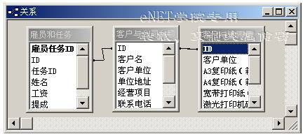 中文Access2000速成教程--1.8定义表之间的关系

（图六）