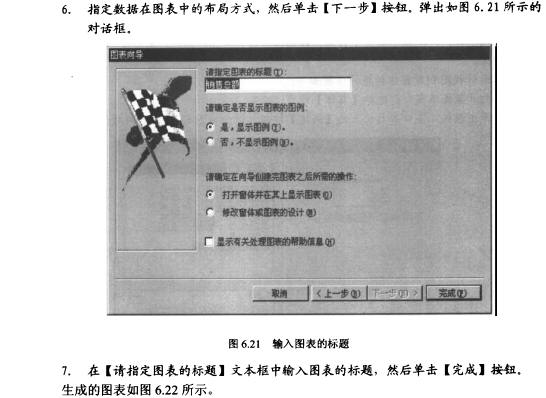 Access数据库技术（31)（图十二）