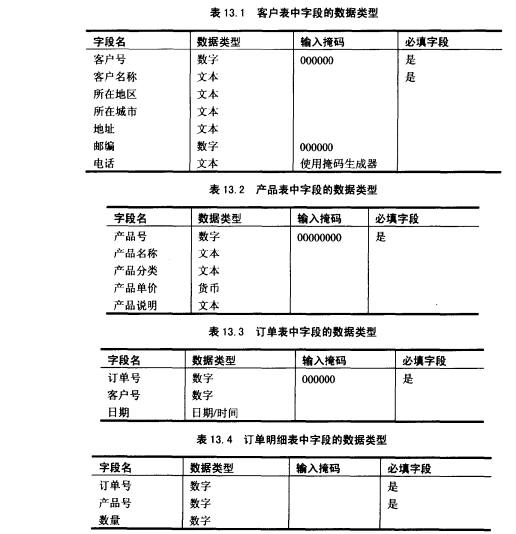 Access数据库技术（63)（图二）